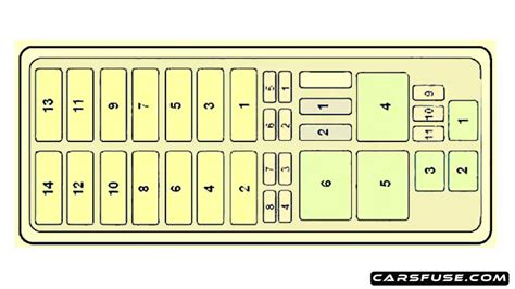 1997 mercury mountaineer power distribution box fuse location|2001 mercury mountaineer fuse diagram.